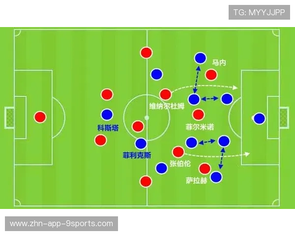 利物浦战术新篇章：应该考虑更换核心策略了吗？
